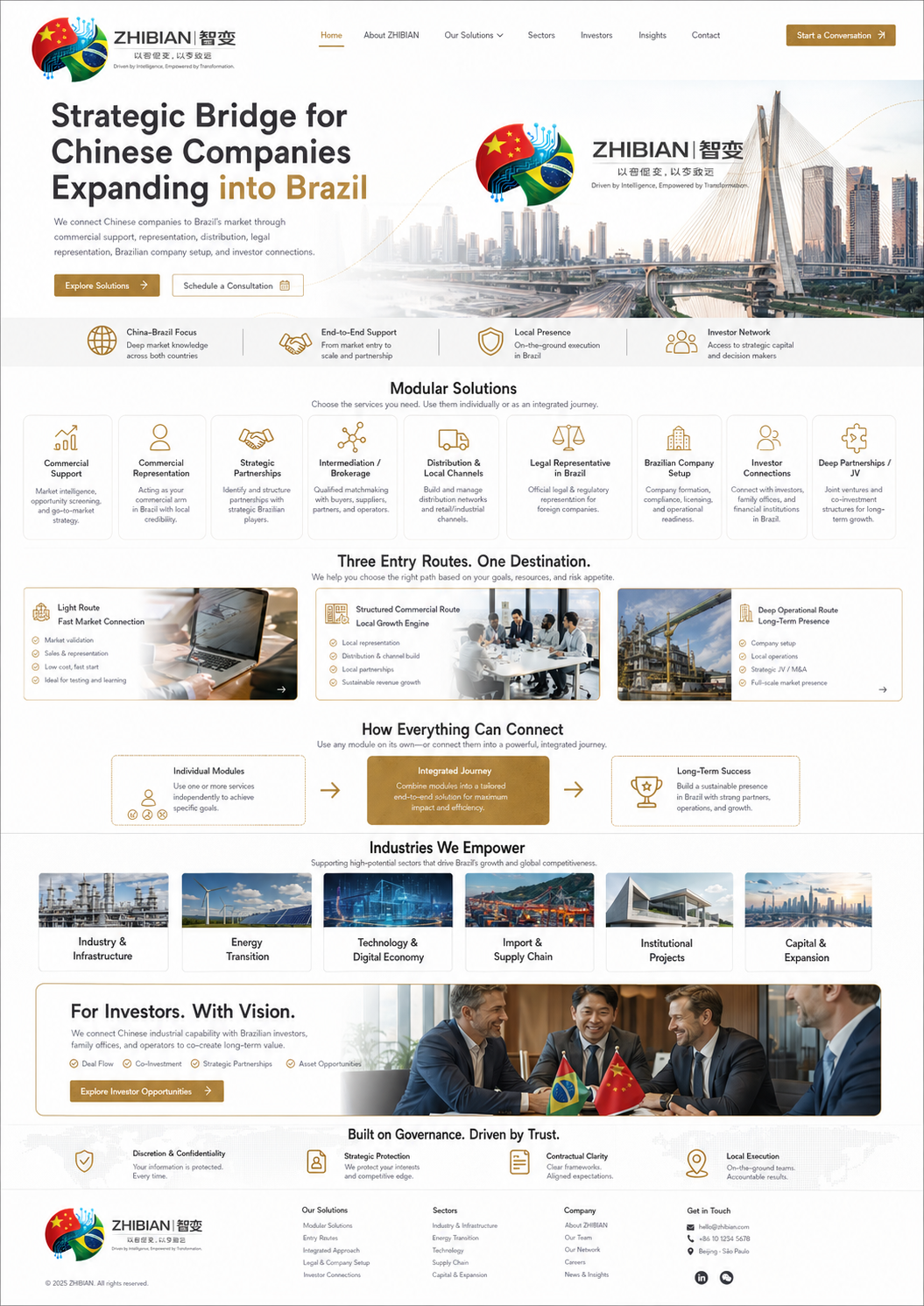 China Brazil strategic platform visual